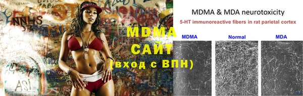 гашишное масло Остров